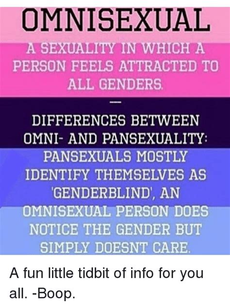 what is omnisexual|Omnisexual Meaning 